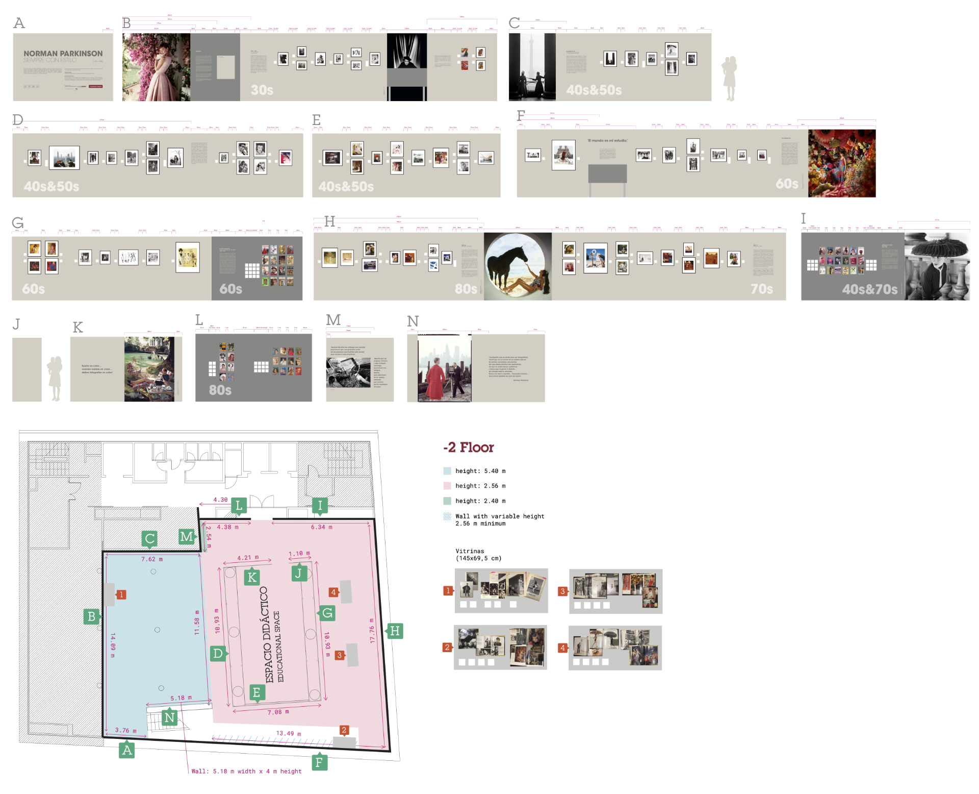 Plano de distribución de obras por paredes (A–N) y planta -2 de Fundación Barrié