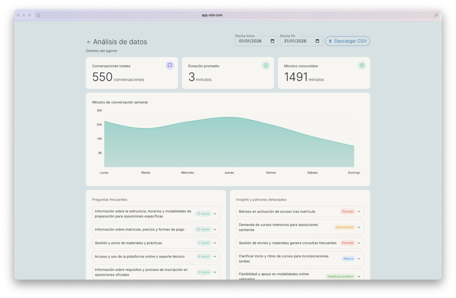 Analytics panel for conversational agents